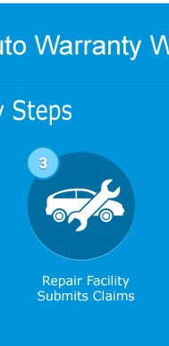 check car before buying